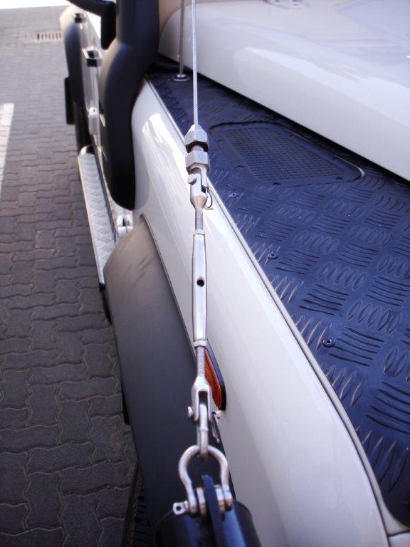 Vehicle Protection
