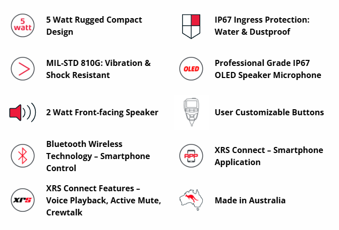 XRS Connect IP67 GMRS Radio with Bluetooth® & GPS