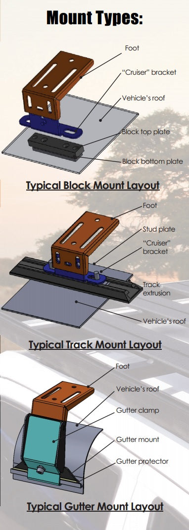 Toyota Land Cruiser 200/Lexus LX570 Load Bars w/mounting tracks - By Big Country 4x4